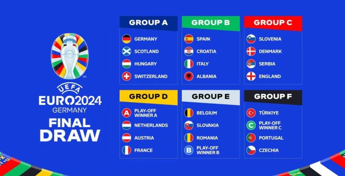 Jadwal Piala EURO 2024