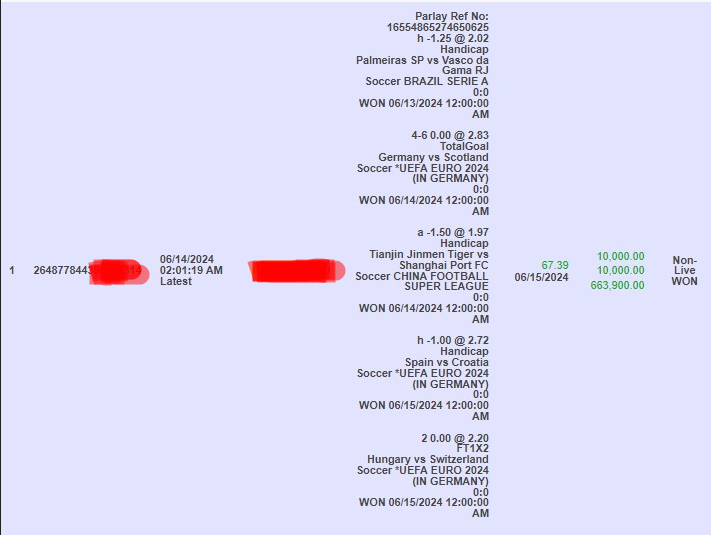 Parlay bursa taruhan piala euro